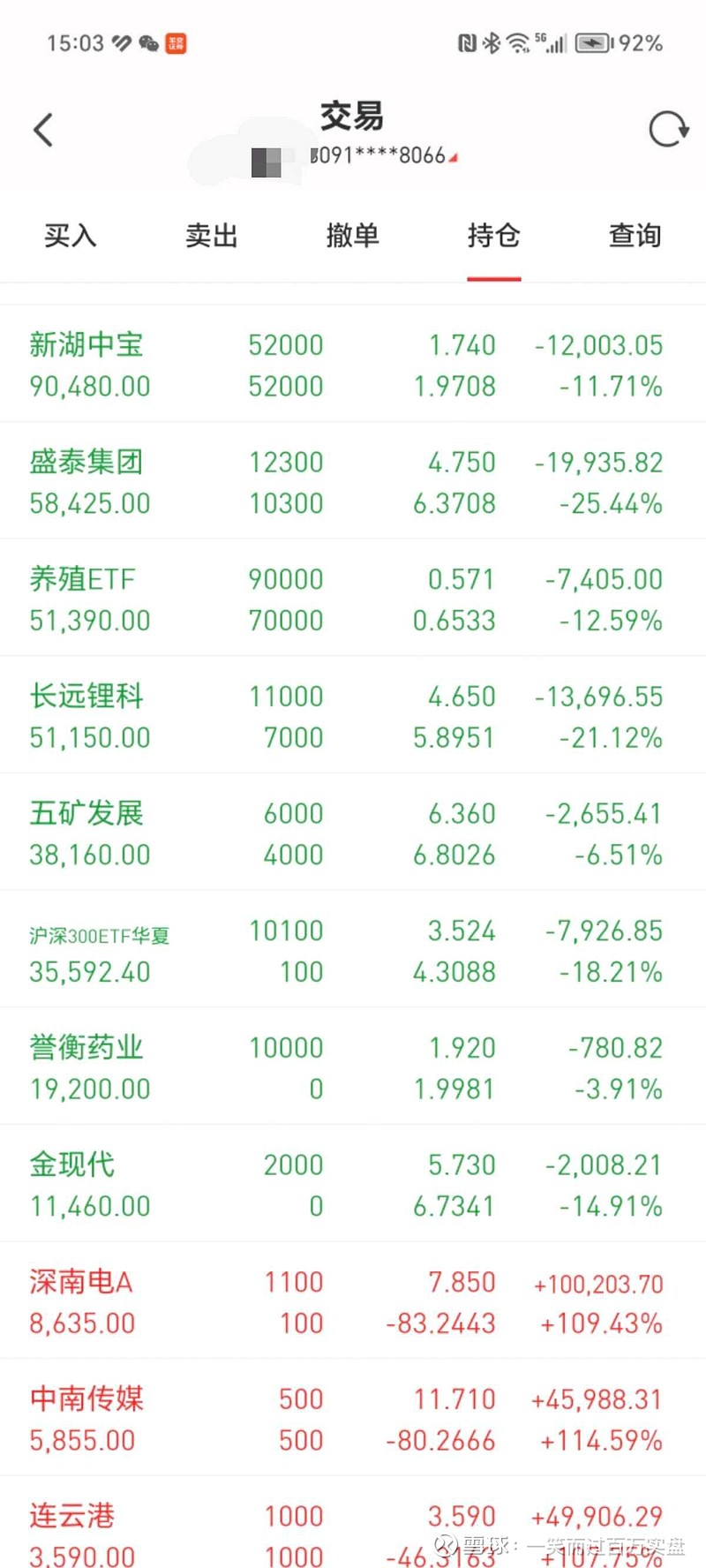 ETF资金榜:超88亿资金4只流入沪深300ETF，资金净流出公司债ETF、政金债券ETF、短融ETF