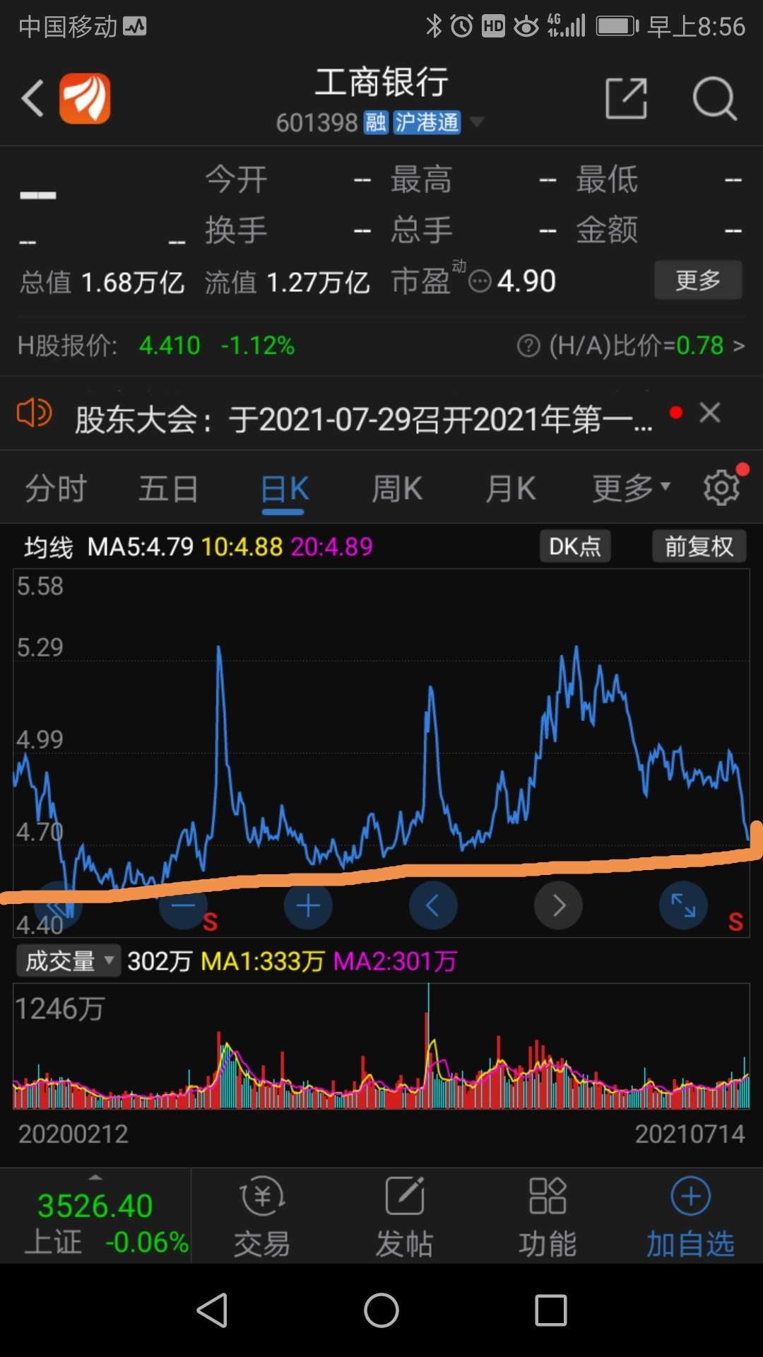第一大客户为公司股东，智能车载设备领域“小巨人”今日申购 | 打新早知道