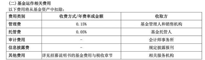 格隆汇ETF月报｜1295亿！ETF成为市场主要增量资金，沪深300ETF、中证1000ETF持续“吸金”