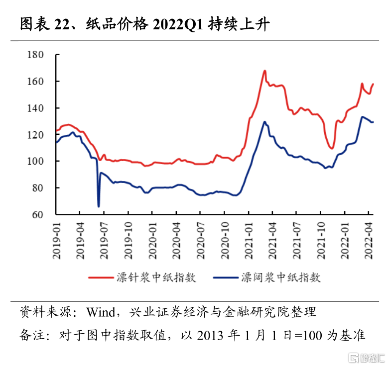 格隆汇ETF月报｜1295亿！ETF成为市场主要增量资金，沪深300ETF、中证1000ETF持续“吸金”