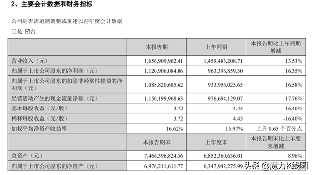 A股收评：沪指跌1.1%再创调整新低 全市场超4400只个股下跌