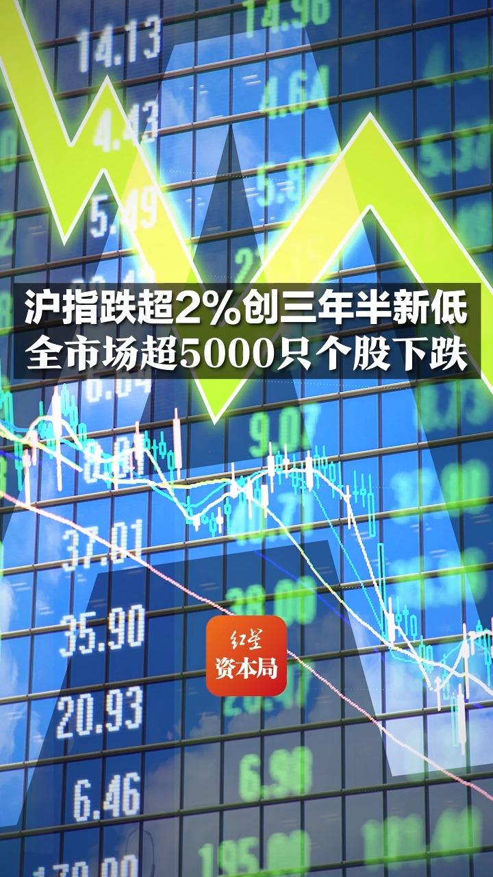 跌超9%!中国船舶回应:不清楚下跌原因,生产经营一切正常