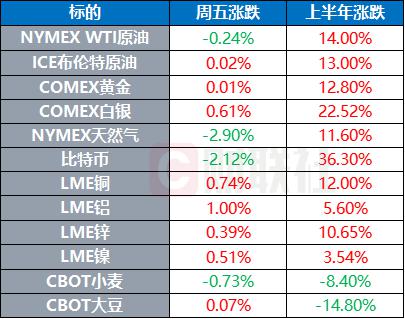 跌超9%!中国船舶回应:不清楚下跌原因,生产经营一切正常