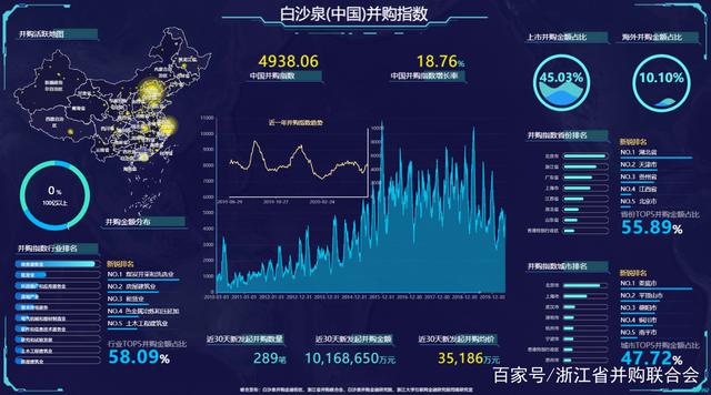 踩雷江苏德龙系，涉二十多亿元诉讼！浙商中拓回应：解决此事有信心