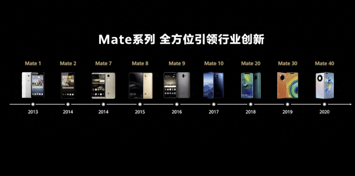华为官宣Mate XT！概念股拉升，多家公司20CM涨停