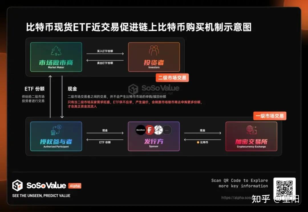 市场风格趋于平衡，恒生央企ETF（513170）震荡飘红，机构：红利资产仍具配置价值丨ETF观察