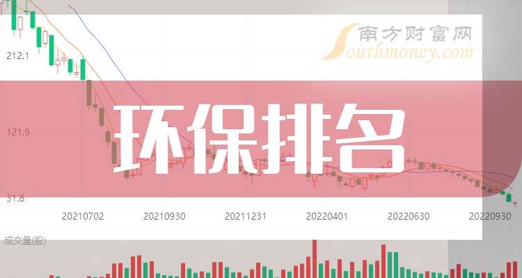 资金流向(9月10日)丨深圳华强、中际旭创、农业银行获融资资金买入排名前,深圳华强获买入额超4亿元