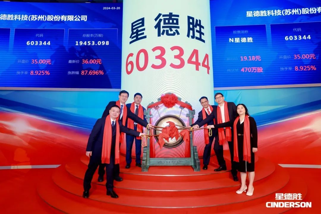 干细胞概念股走强!多家上市公司回应