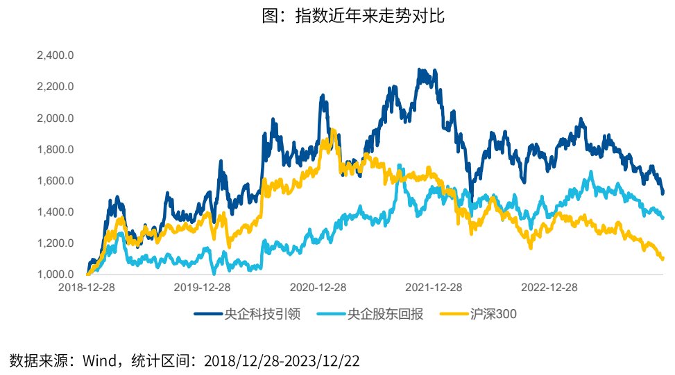 ETF基金日报丨煤炭相关ETF涨幅领先,机构建议把握低位煤炭板块的价值属性