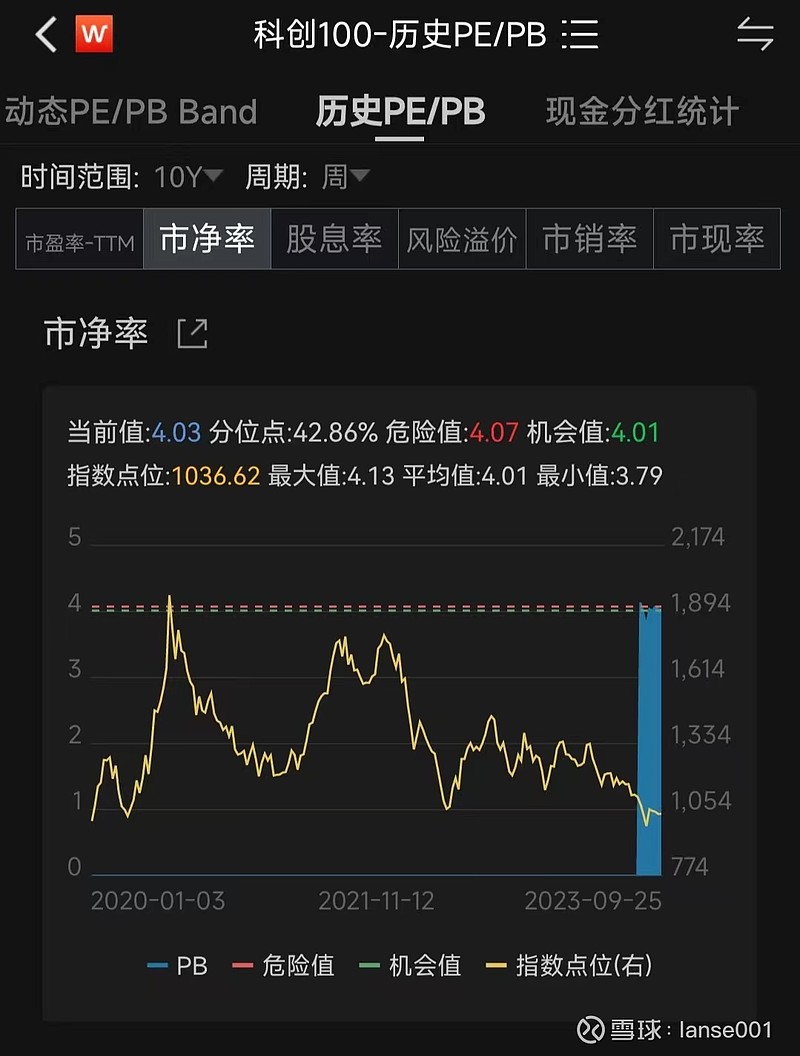 ETF基金日报丨煤炭相关ETF涨幅领先,机构建议把握低位煤炭板块的价值属性