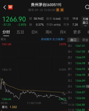 白酒板块放量大跌，泸州老窖回应中秋销售情况：公司正常备货