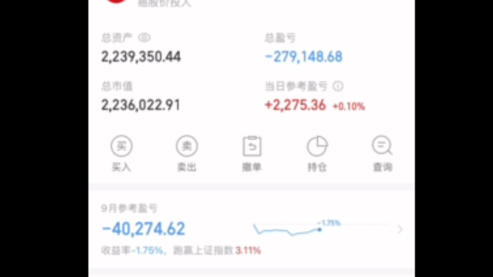 六连涨!美元降息潮受益者