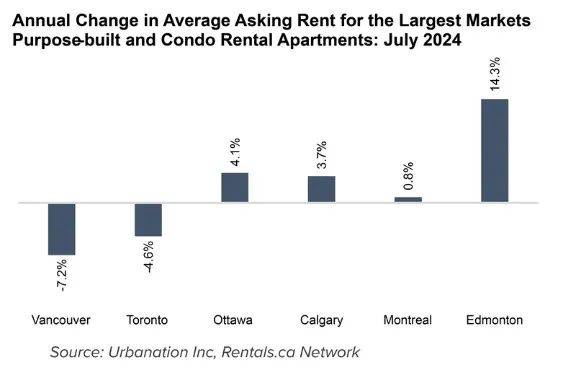 央行公布多项重磅政策!沪深300成长ETF(562310)涨超1%,迈瑞医疗涨超3%丨ETF观察
