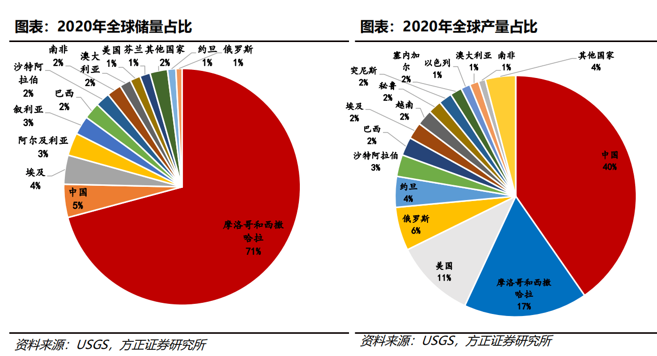 央行公布多项重磅政策!沪深300成长ETF(562310)涨超1%,迈瑞医疗涨超3%丨ETF观察