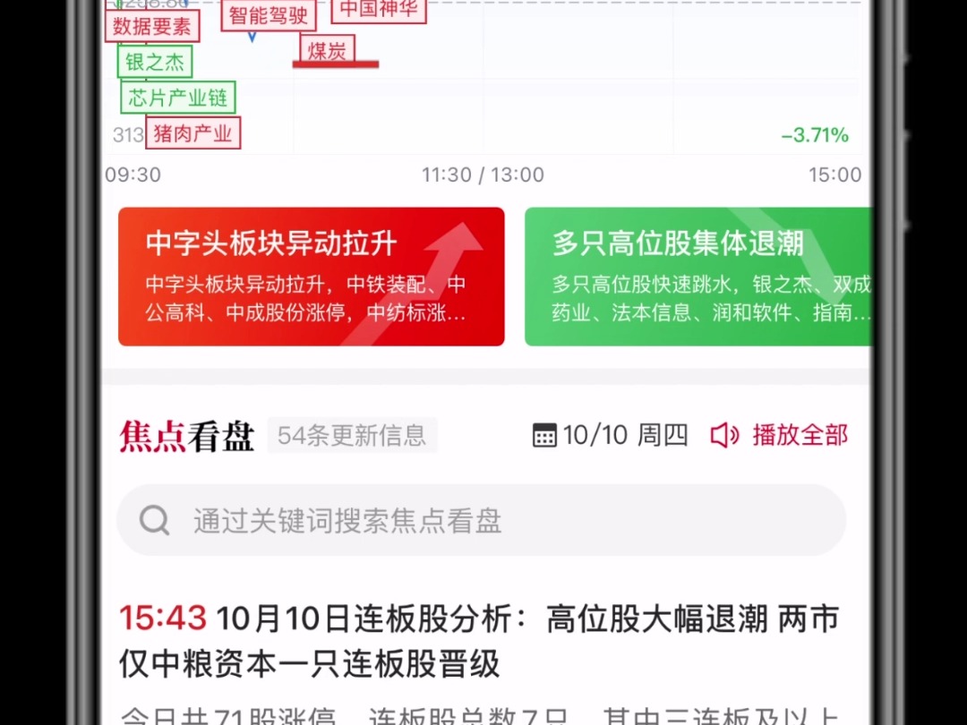 降息+降准+降存量房贷利率，A50ETF基金（159592）高开高走涨逾1%，机构：市场情绪有望从低点修复丨ETF观察