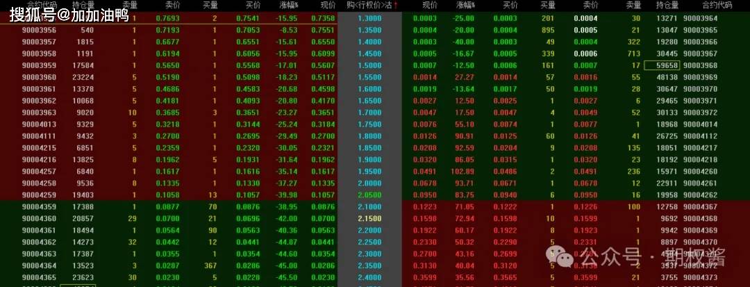 政治局会议重磅部署,中证A50指数ETF(159593)涨逾3.5%,东方雨虹等多股涨停丨ETF观察