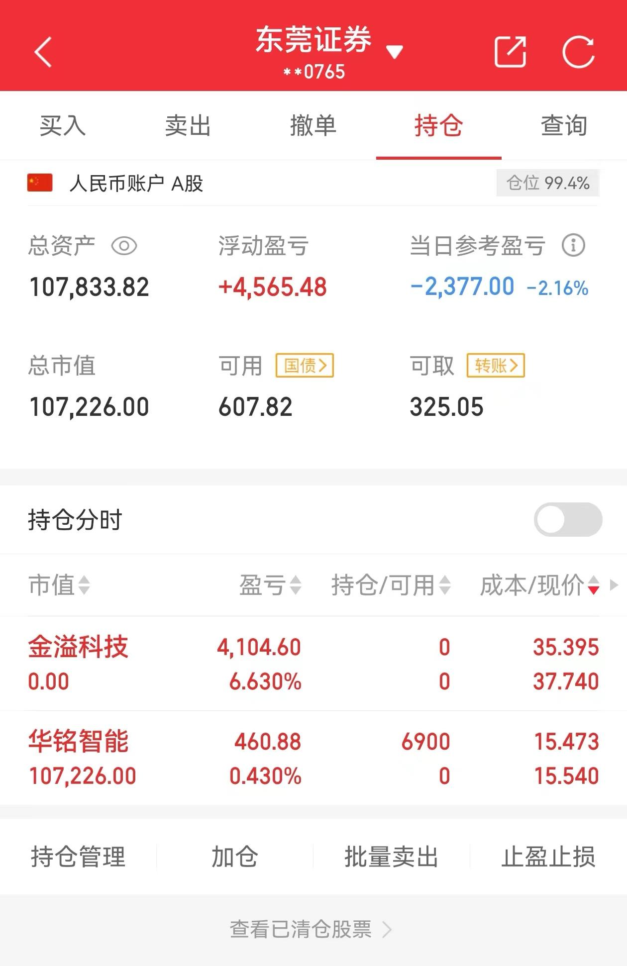 延续上涨！港股科技ETF(159751)近10个交易日涨超12%