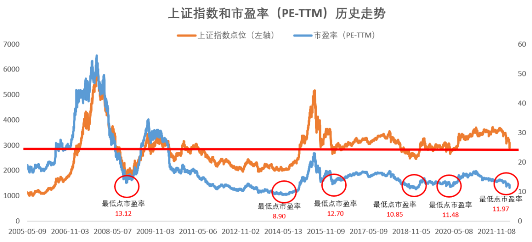被动偏股基金持有A股规模首次超越主动偏股基金，1000增强ETF（159677）飘红，冠捷科技等多股涨停丨ETF观察