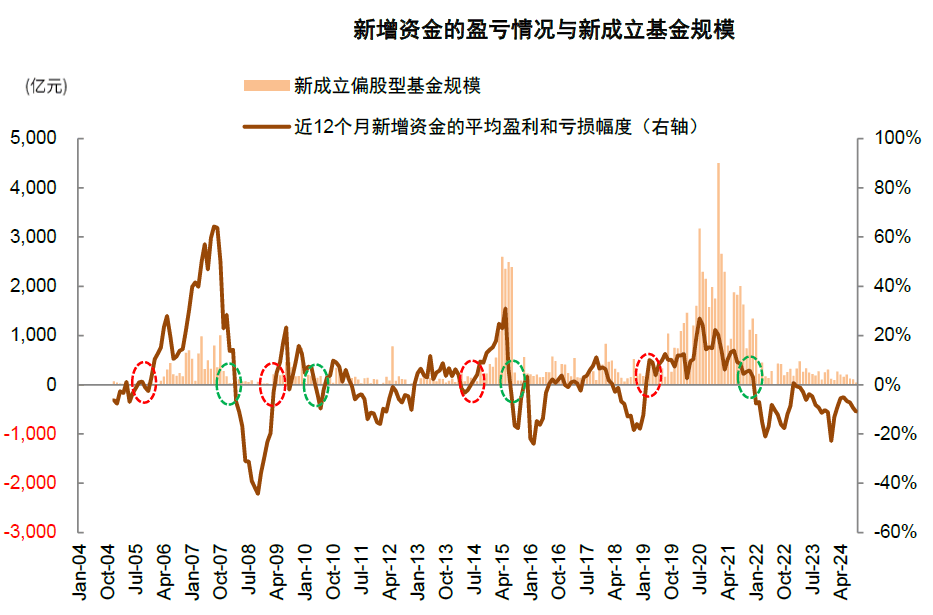 ETF基金日报丨动漫游戏类ETF领涨，机构看好四季度板块基本面改善可期