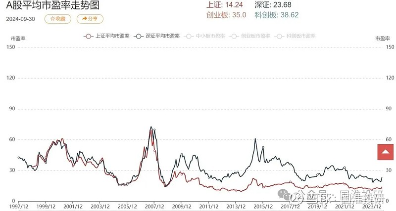 ETF基金日报丨动漫游戏类ETF领涨，机构看好四季度板块基本面改善可期