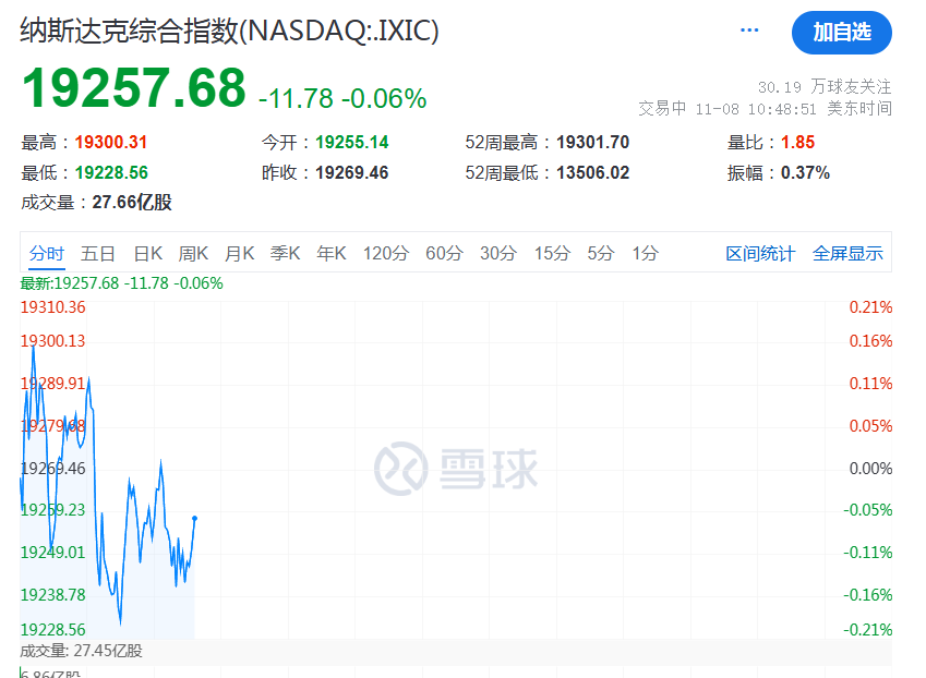 今起停牌!A股芯片领域,又一公司筹划重组