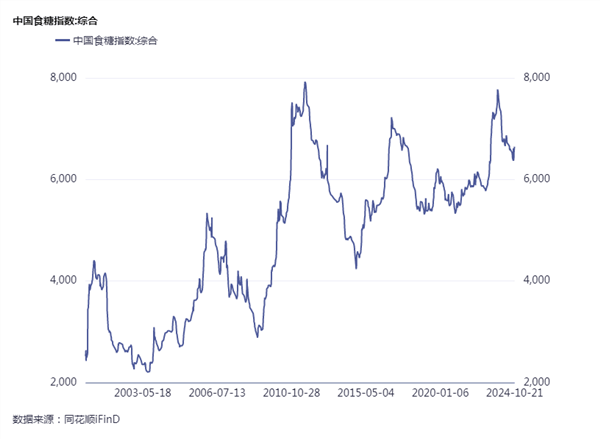 政策面持续向好，基本面拐点将显现，房地产ETF(512200)大涨