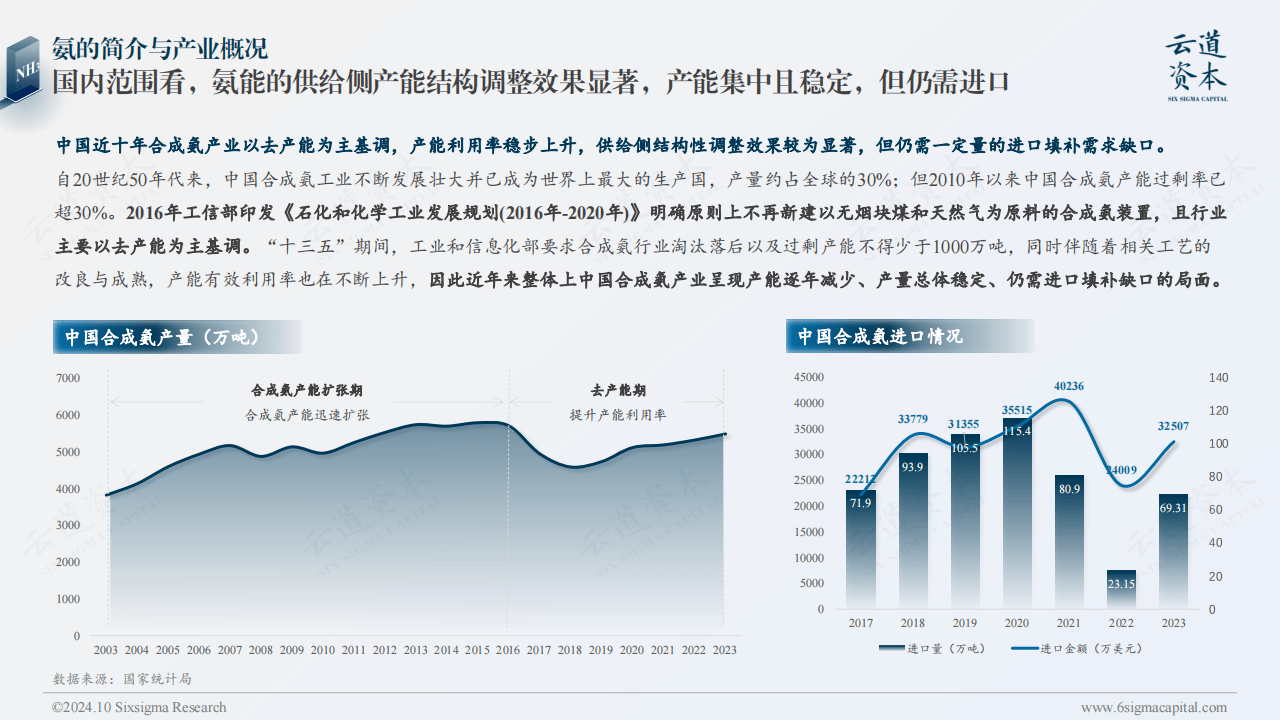 中国连续两年成为全球最大绿债发行市场,摩根首只《共同分类目录》主题绿色债券基金正式获批丨基金观察