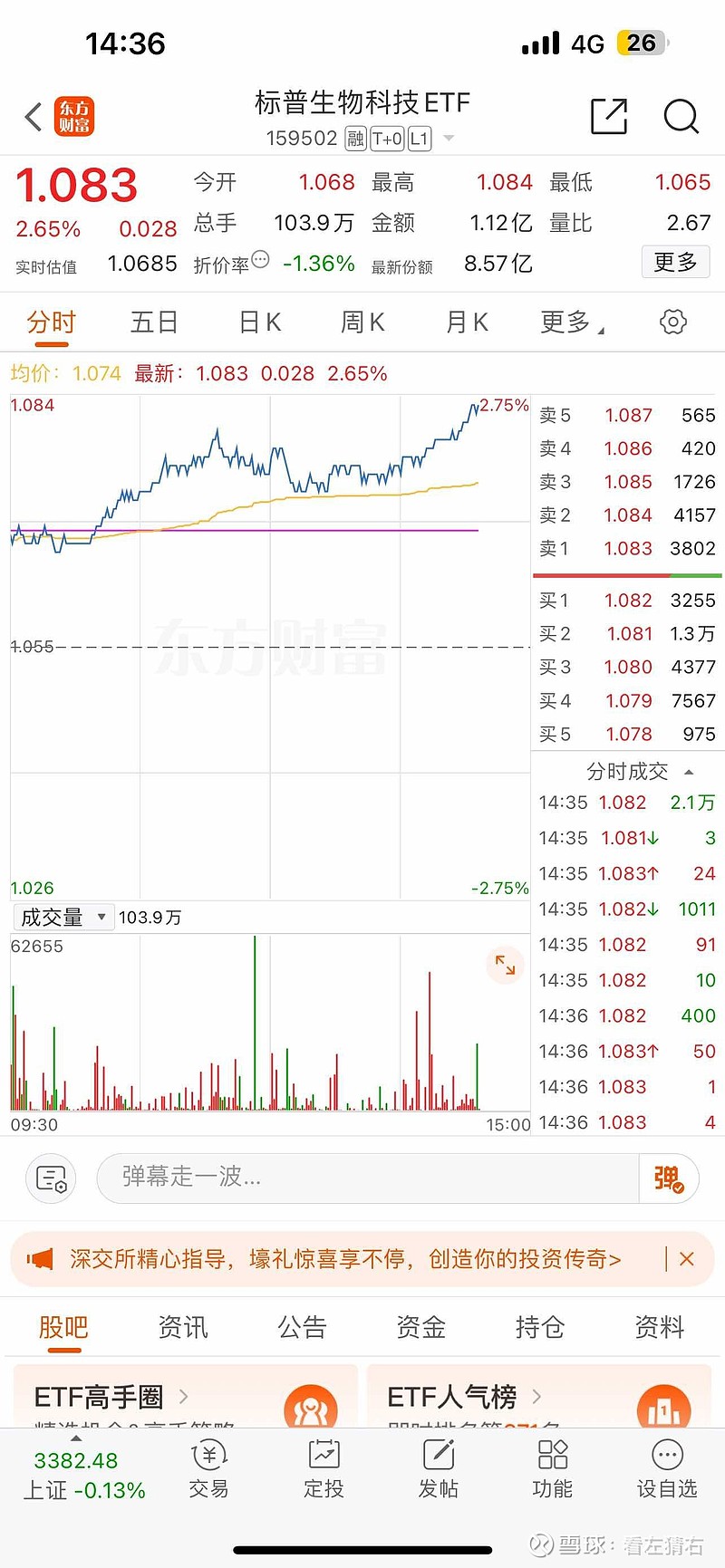 10万亿元化债方案落地，A500ETF（159339）盘中溢价，东华软件涨停丨ETF观察