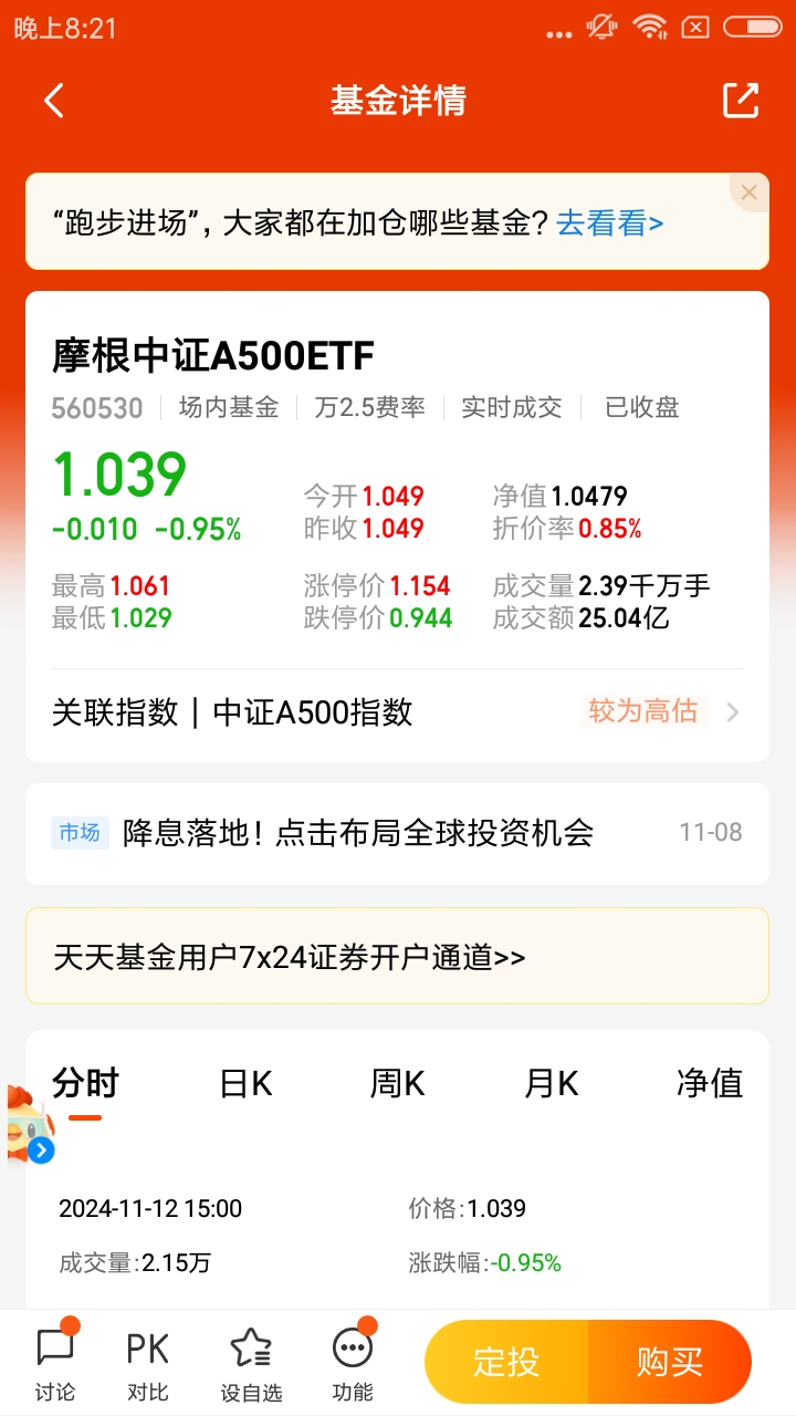 集体收涨!首批19只中证A500指数场外基金已成立,募资合计761.69亿元丨A500ETF观察