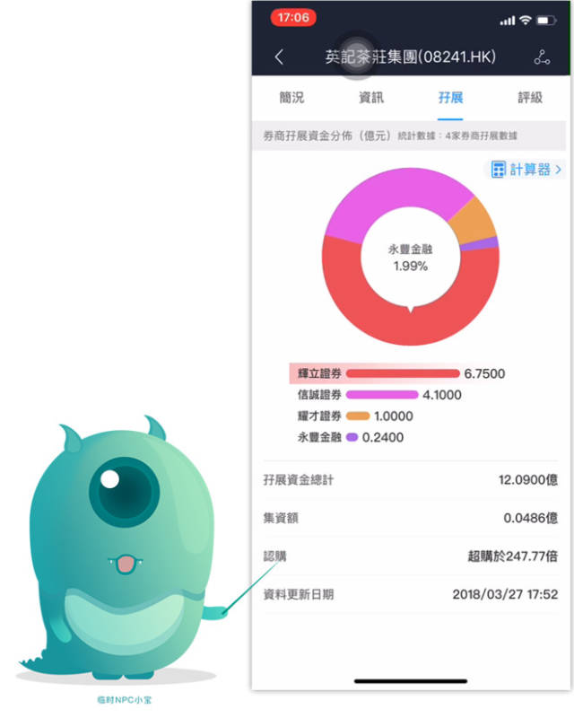 中盐集团成员企业，复合肥龙头今日申购 | 打新早知道