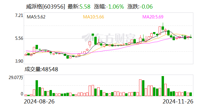 控股股东欲罢免创始人董事职务！大富科技董事会拒绝召开临时股东大会