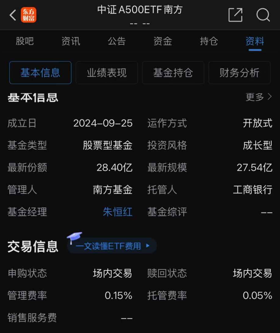 连续19日获得资金净申购,中证A500ETF南方(159352)规模突破110亿大关!