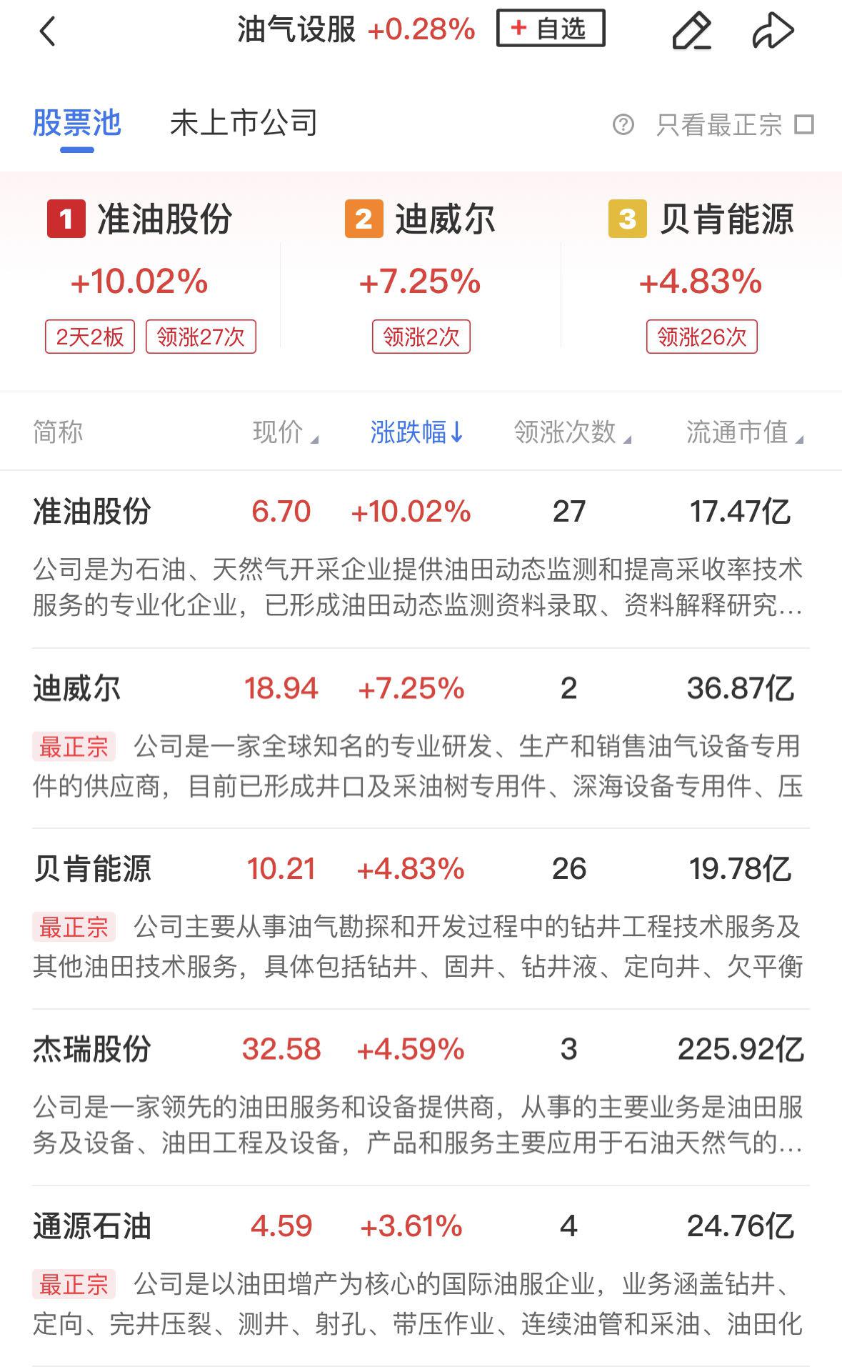 国家统计局：投资者信心逐步恢复，A500指数ETF（560610）半日成交近13亿元,三态股份涨16.78%丨ETF观察