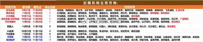 所有卡纸类产品上调200元/吨，博汇纸业回应