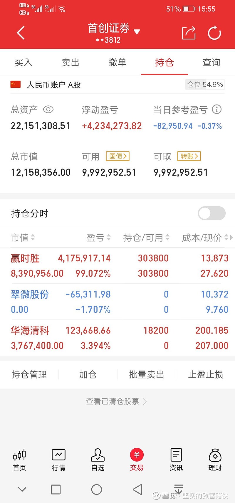 道指收盘再创新高，道琼斯ETF（513400）涨逾2%，机构预计明年美股有望继续走高