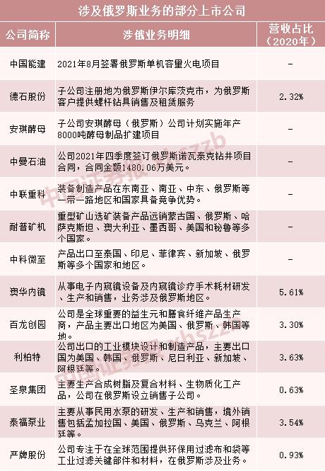 “谷子经济”爆火,概念股大涨!多家上市公司紧急回应 (附概念股名单)