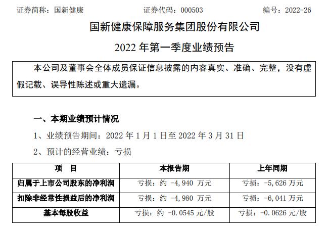 国家医保局发文，商业健康保险迎来利好！国新健康回应