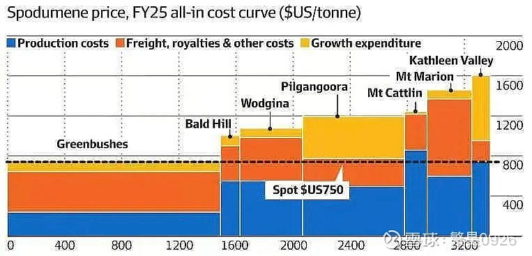 锂电池概念股上涨，机构称锂价将触底反弹？相关公司最新回应