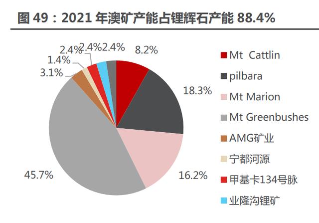 溢价近9000倍！孙公司25.1亿元竞得一锂矿，天华新能回应