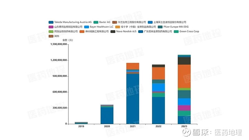 国家医保目录更新，深圳多家上市药企入围