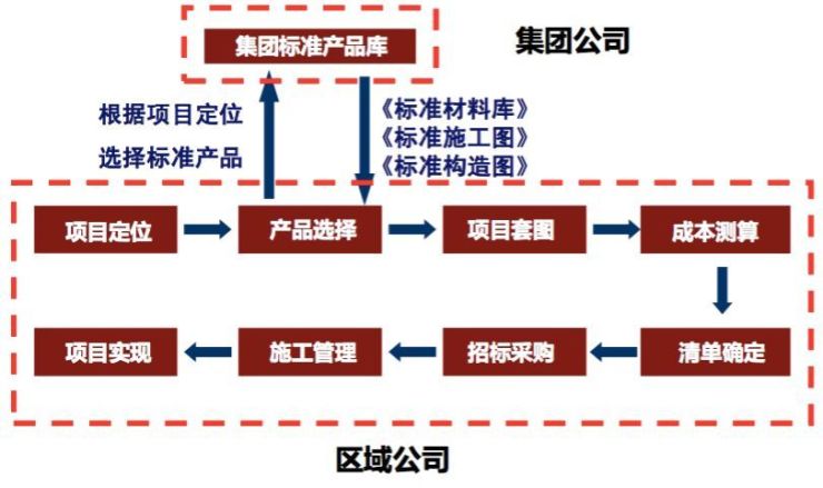 知名房企董事长被传跑路? 祥生集团紧急辟谣