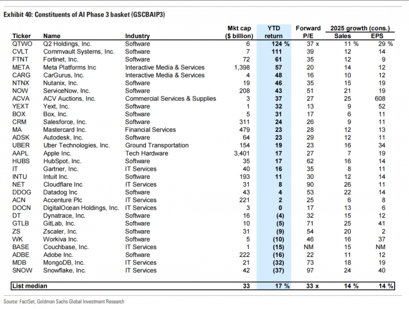 美股再创历史新高，跨境ETF霸屏涨幅榜