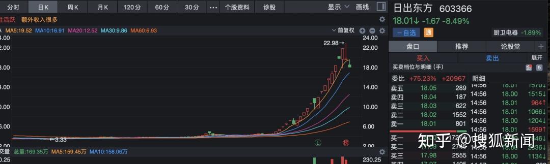 韩建河山回应一字涨停:没有应披露而未披露的重大事项,股吧里的讨论是创作者个人的想法