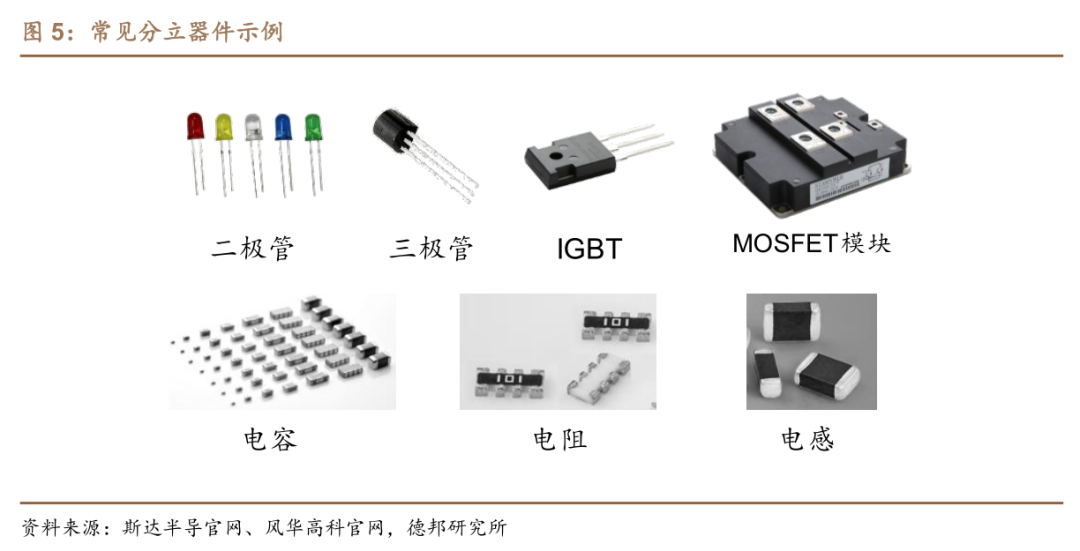 半导体产业整体国产化节奏有望进一步加快，集成电路ETF（562820）涨近2%，纳芯微、景嘉微等多只芯片股大涨