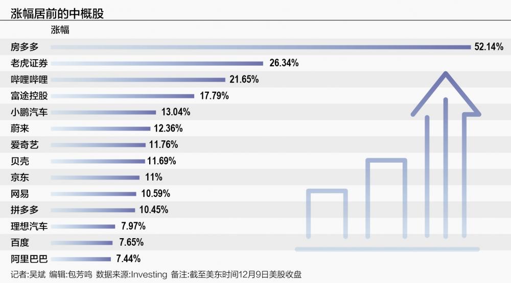 化债政策有望加速发力，A500指数ETF（560610）昨日微跌，机构：看好A股后续跨年行情