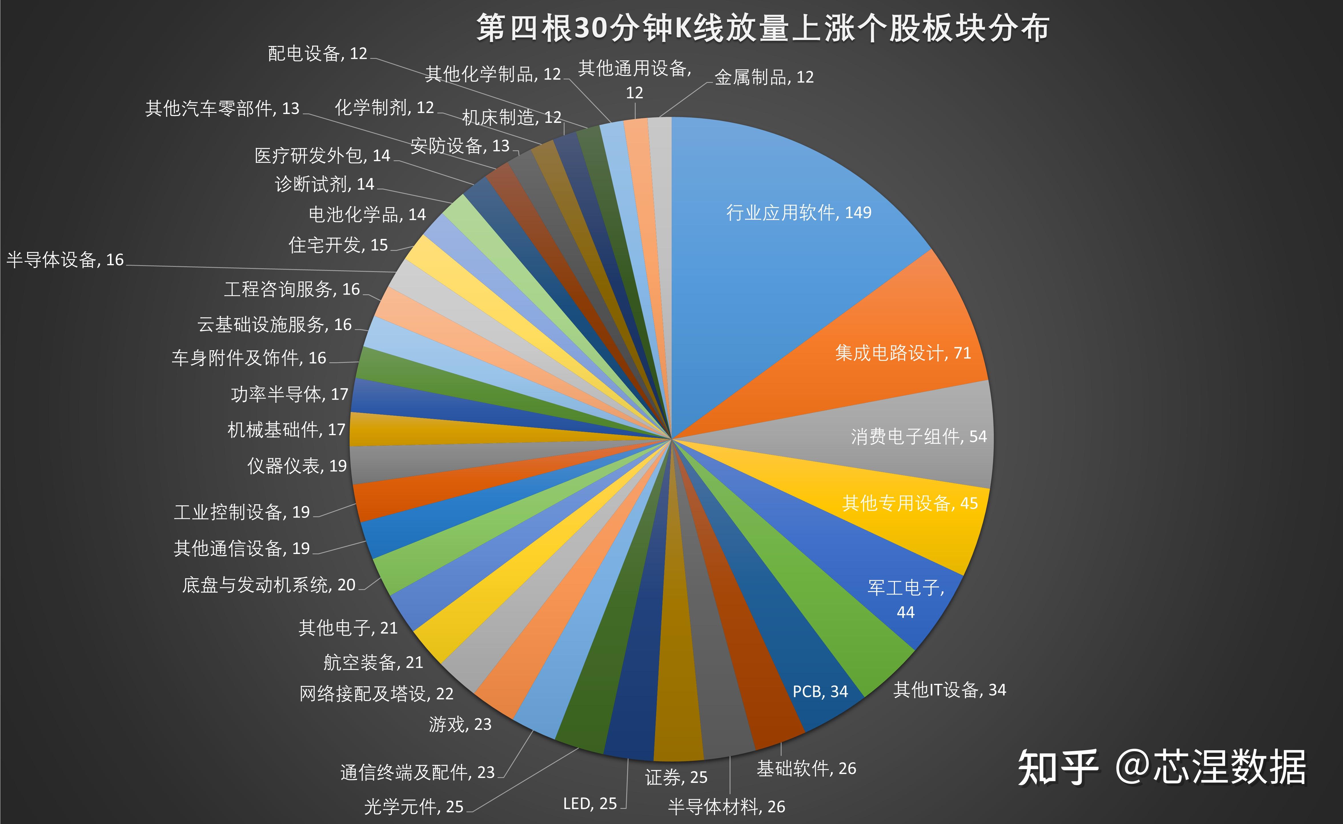 红利概念持续活跃，国企红利ETF（561060）早盘涨逾1.2%，山东出版涨超7%