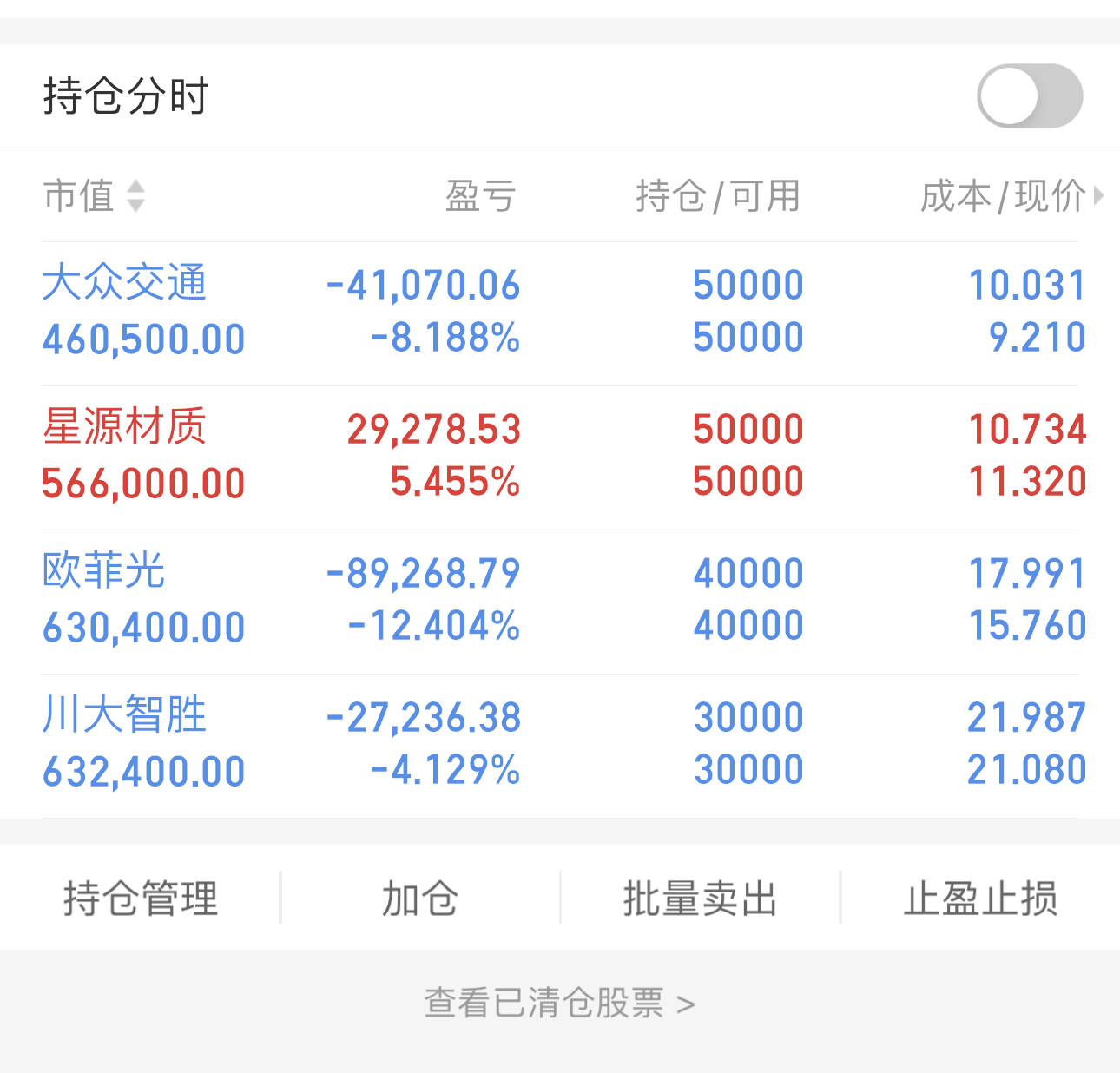 沪指放量上涨重回3400点,A500指数ETF(560610)收盘涨超1.2%,机构:短期内市场交易或仍然围绕政策预期展开