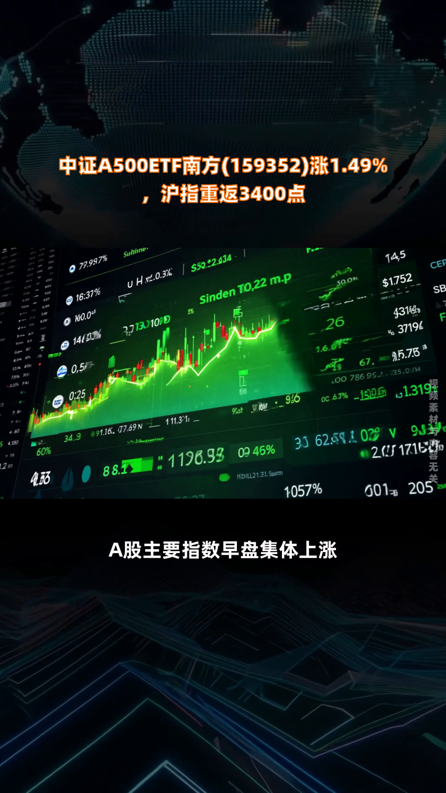 沪指放量上涨重回3400点,A500指数ETF(560610)收盘涨超1.2%,机构:短期内市场交易或仍然围绕政策预期展开