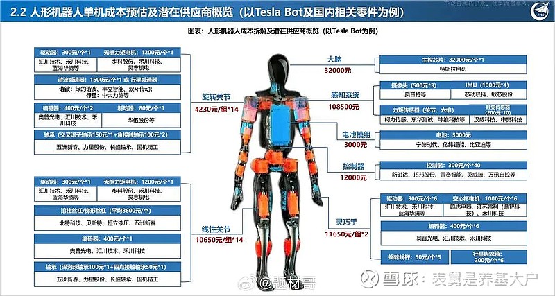 拟2亿元布局人形机器人，凯尔达一度涨超11%！公司最新回应