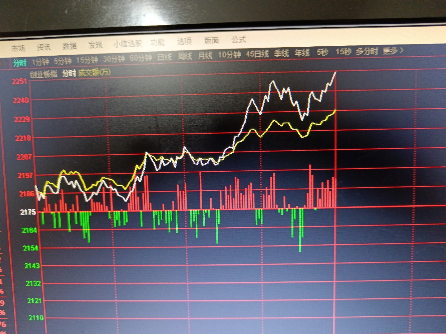 上市以来“吸金”超90亿元,A500指数ETF(159351)交投活跃,利欧股份等多股涨停